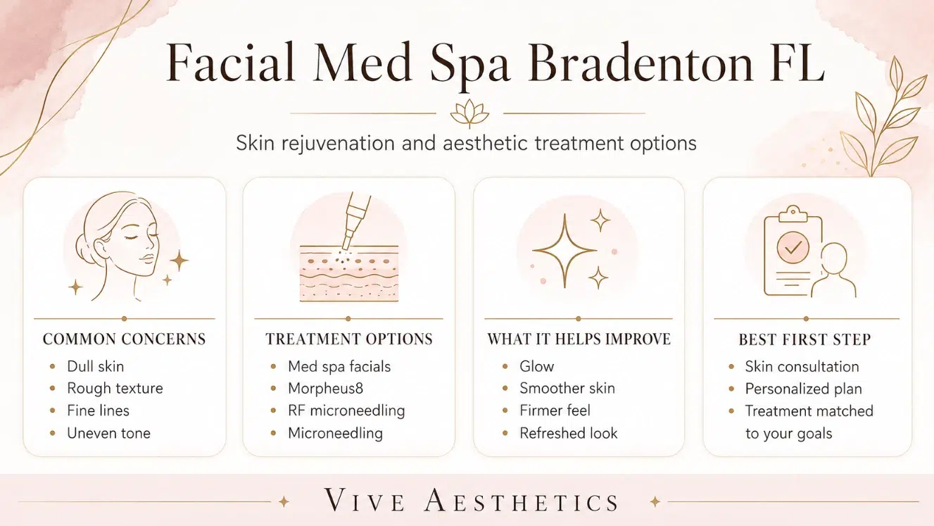 Facial Med Spa Bradenton FL For Skin Rejuvenation and Aesthetic Treatments